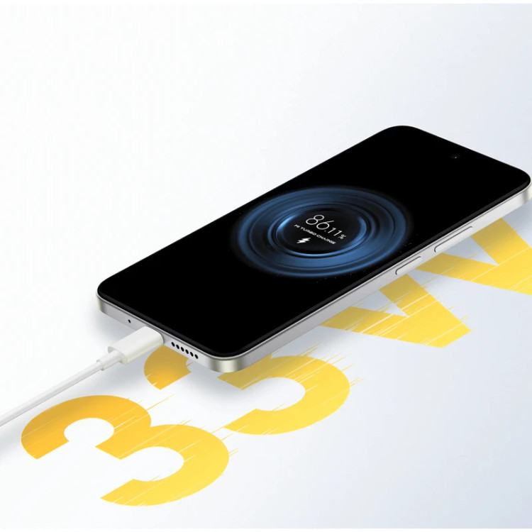 گوشی شیائومی Poco M7